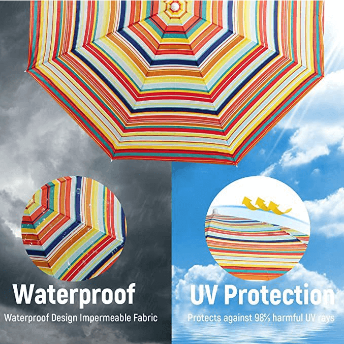 3 彩虹条5（带转向）