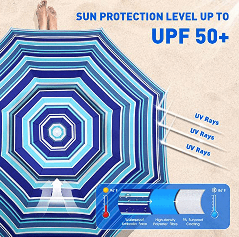 1 蓝白条纹5（带转向）