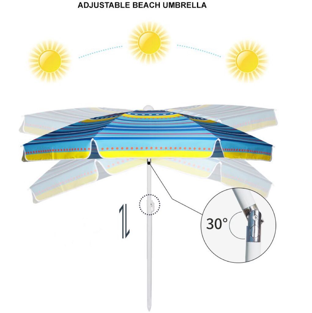 彩虹条1-9（带转向）